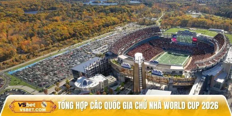 Tổng hợp các quốc gia chủ nhà World Cup 2026